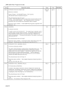 Analytical Methods for Environmental water quality UNEP