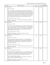 Analytical Methods for Environmental water quality UNEP