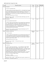 Analytical Methods for Environmental water quality UNEP