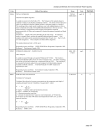 Analytical Methods for Environmental water quality UNEP