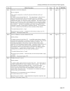 Analytical Methods for Environmental water quality UNEP