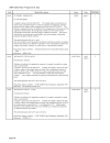 Analytical Methods for Environmental water quality UNEP