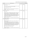 Analytical Methods for Environmental water quality UNEP