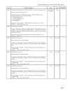 Analytical Methods for Environmental water quality UNEP