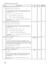 Analytical Methods for Environmental water quality UNEP