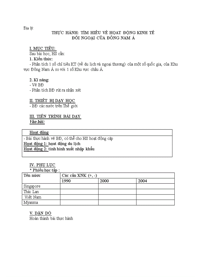 Địa lý THỰC HÀNH TÌM HIỂU VỀ HỌAT ĐỘNG KINH TẾ ĐỐI NGOẠI CỦA ĐÔNG NAM Á