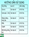 Thuốc trừ cỏ Confore 480AS Glyphosate isopropylamin salt