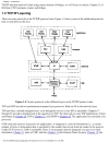 TCP IP Illustrated