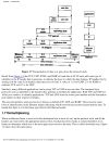 TCP IP Illustrated