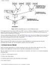 TCP IP Illustrated