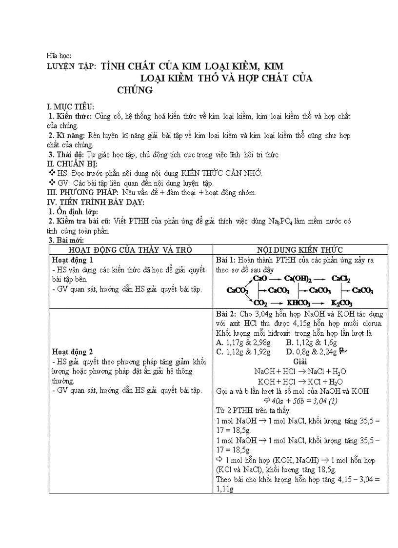 Hóa học LUYỆN TẬP TÍNH CHẤT CỦA KIM LOẠI KIỀM KIM LOẠI KIỀM THỔ VÀ HỢP CHẤT CỦA CHÚNG