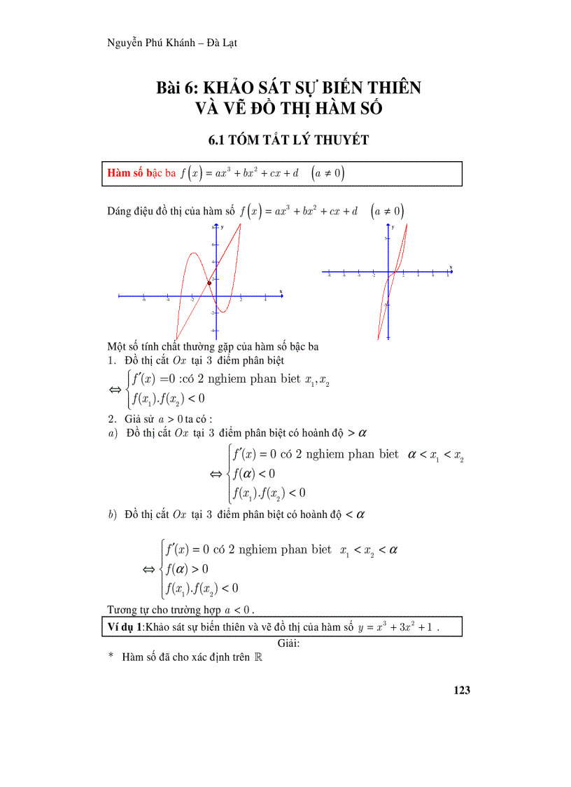 Bài 6 Khảo sát hàm số Vẽ Đồ Thị Mùa thi 2010 Thầy Nguyễn Phú Khánh