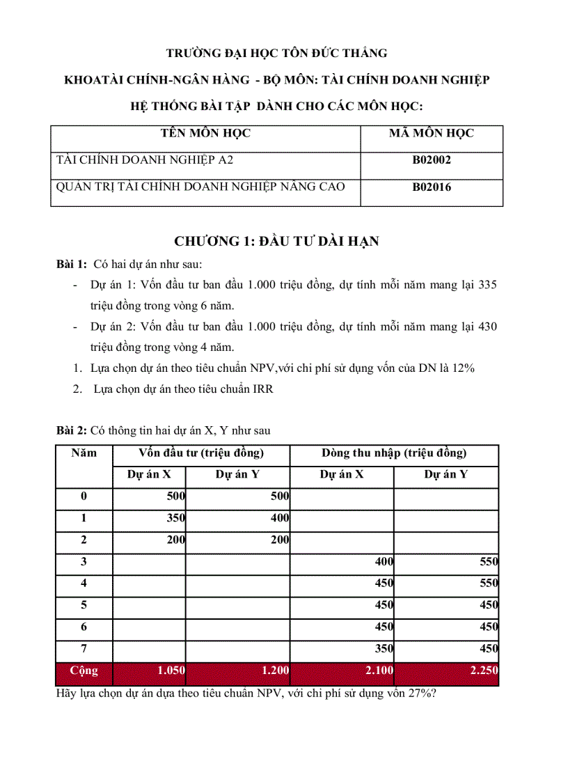 Quản trị tài chính doanh nghiệp nâng cao