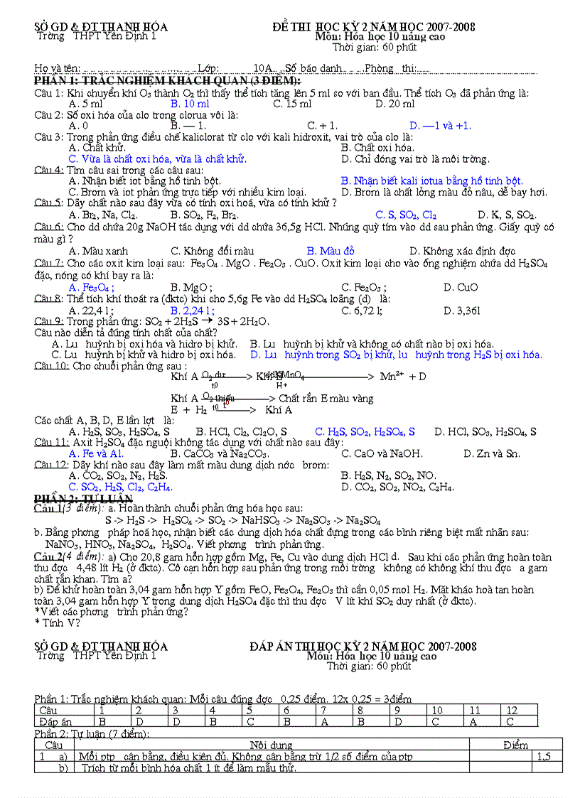 Đề thi HK II môn Hóa 10 THPT Yên Định 1 Thanh Hóa 2007 2008