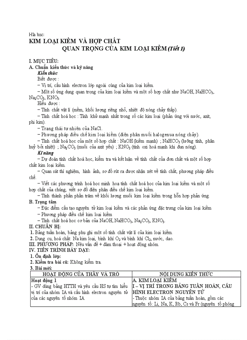 Hóa học KIM LOẠI KIỀM VÀ HỢP CHẤT QUAN TRỌNG CỦA KIM LOẠI KIỀM