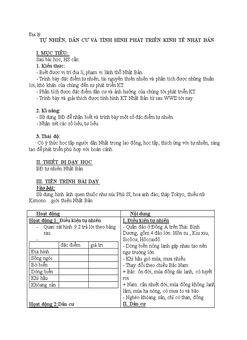 Địa lý TỰ NHIÊN DÂN CƯ VÀ TÌNH HÌNH PHÁT TRIỂN KINH TẾ NHẬT BẢN
