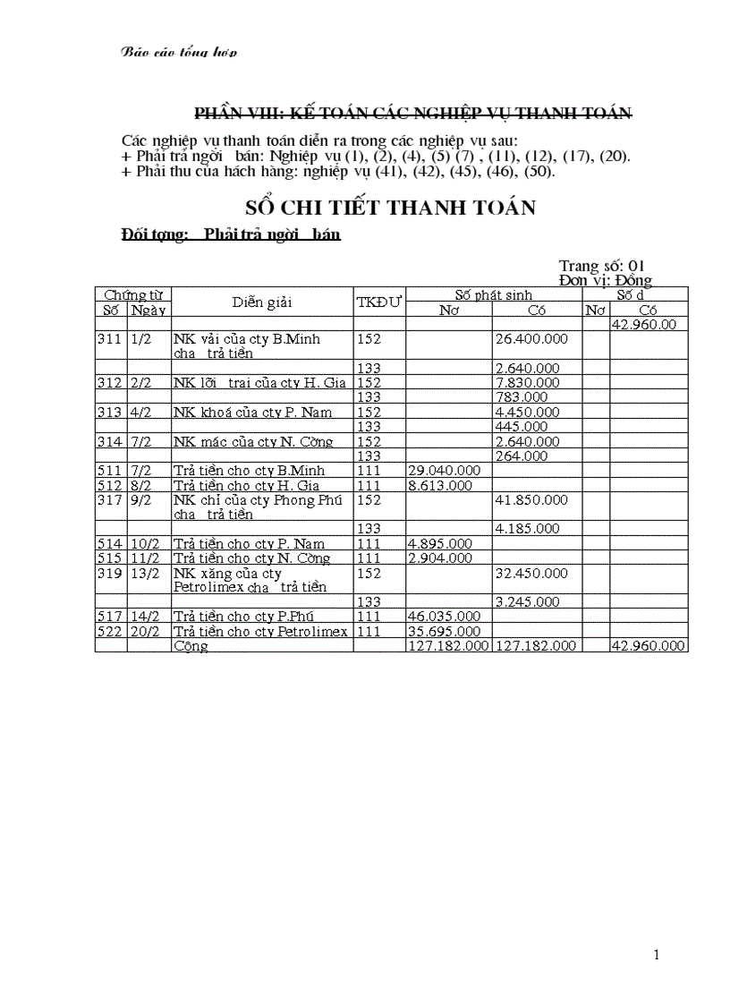 Báo cáo tổng hợp các nghiệp vụ thanh toán