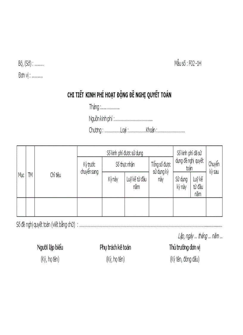 Chi tiết kinh phí hoạt động đề nghị quyết toán
