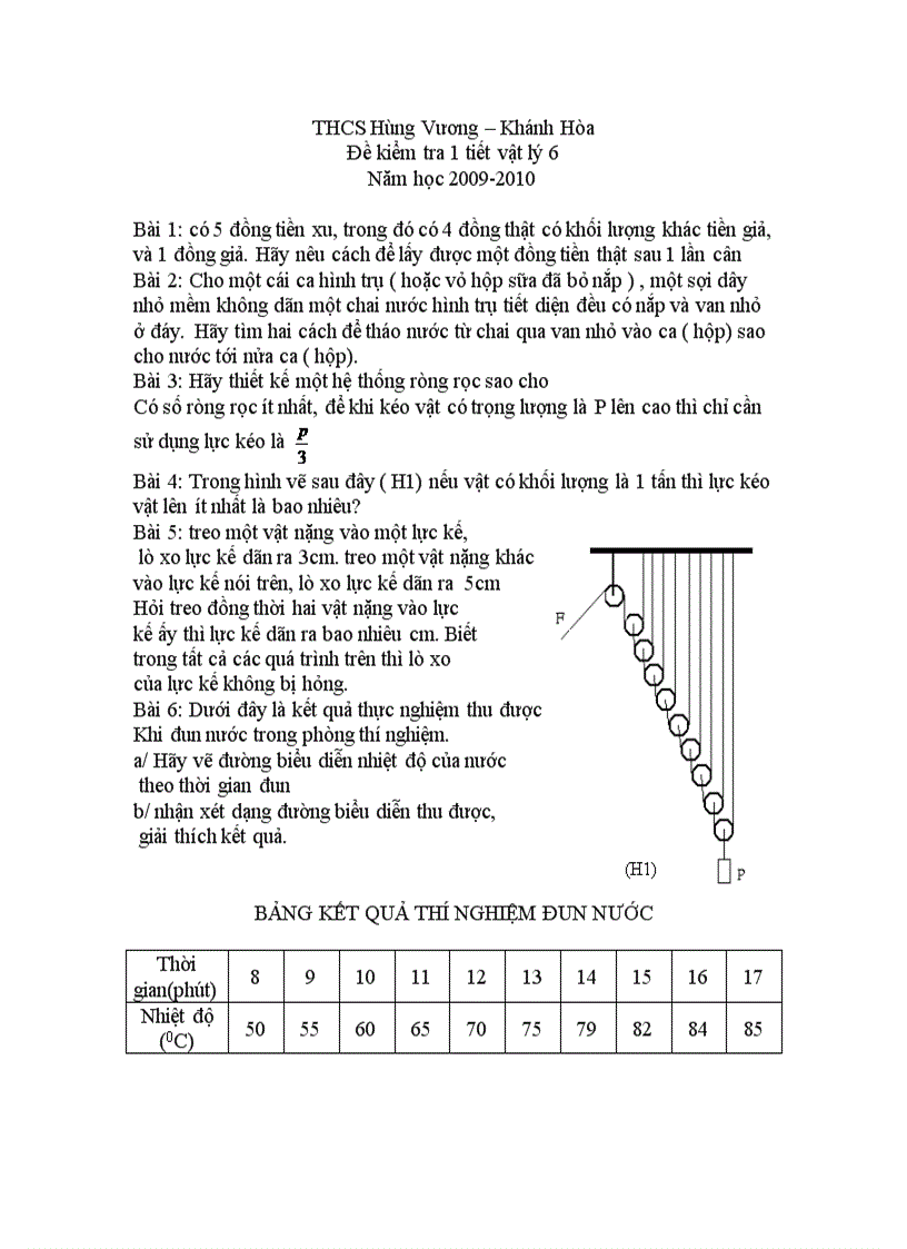 Đề kiểm tra 1 tiết Vật lý 6 THCS Hùng Vương Khánh Hòa 2009 2010