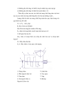 Thiết bị cơ học chế biến thực phẩm