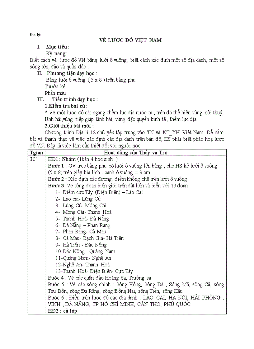 Địa lý VẼ LƯỢC ĐỒ VIỆT NAM