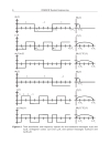 CDMA RF System Engineering