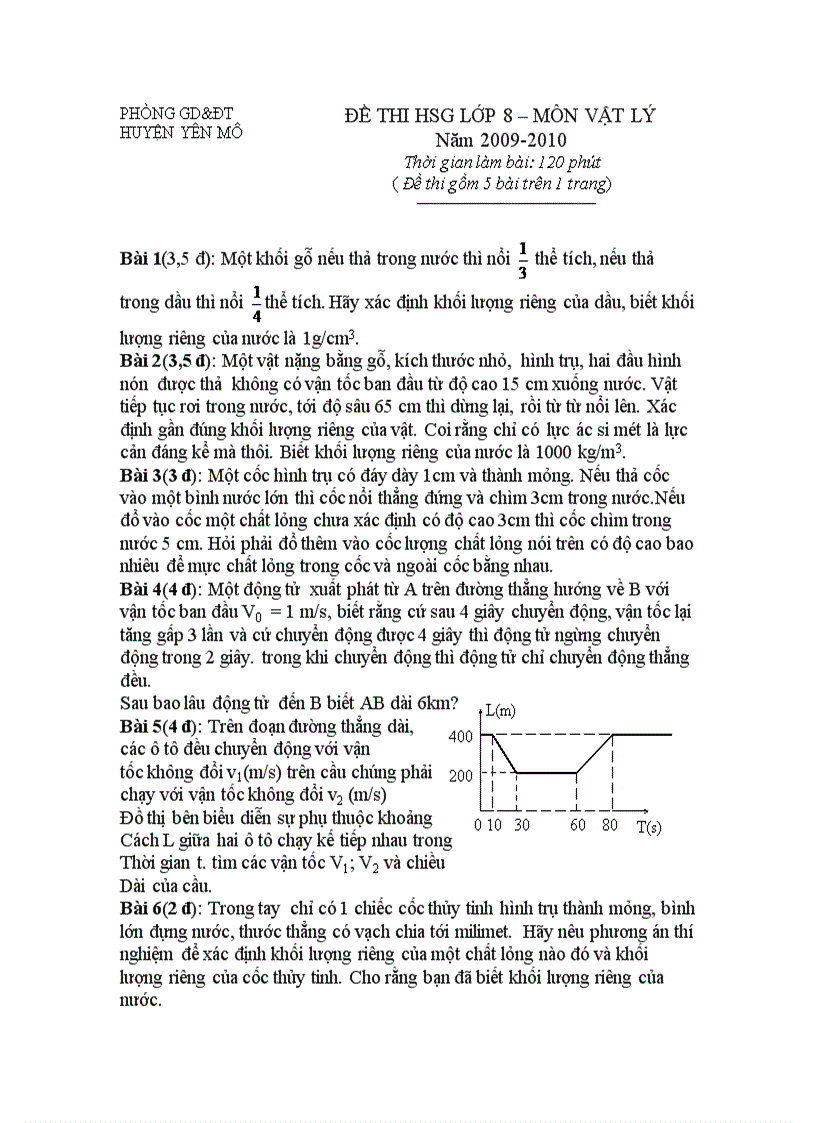Đề thi HSG Vật lý 8 Phòng GDĐT Yên Mô 2009 2010