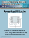 Introduction To Diodes