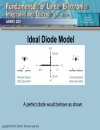 Introduction To Diodes