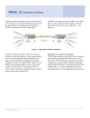 Cwdm technology applications and operations white paper