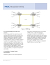 Cwdm technology applications and operations white paper