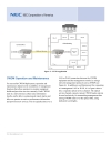 Cwdm technology applications and operations white paper