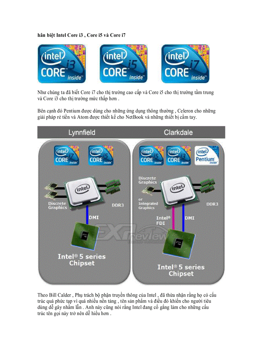 Phân biệt CPU Intel Core i3 Core i5 và Core i7