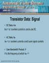 The Bipolar Transistor