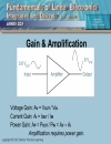 The Bipolar Transistor