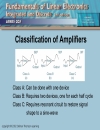 The Bipolar Transistor