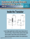 The Bipolar Transistor