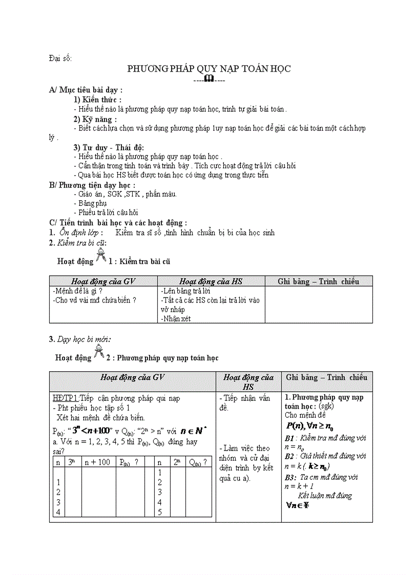 Đại số PHƯƠNG PHÁP QUY NẠP TOÁN HỌC