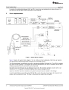 Single chip pulsoximeter diesgn using the msp430