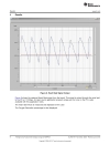 Single chip pulsoximeter diesgn using the msp430