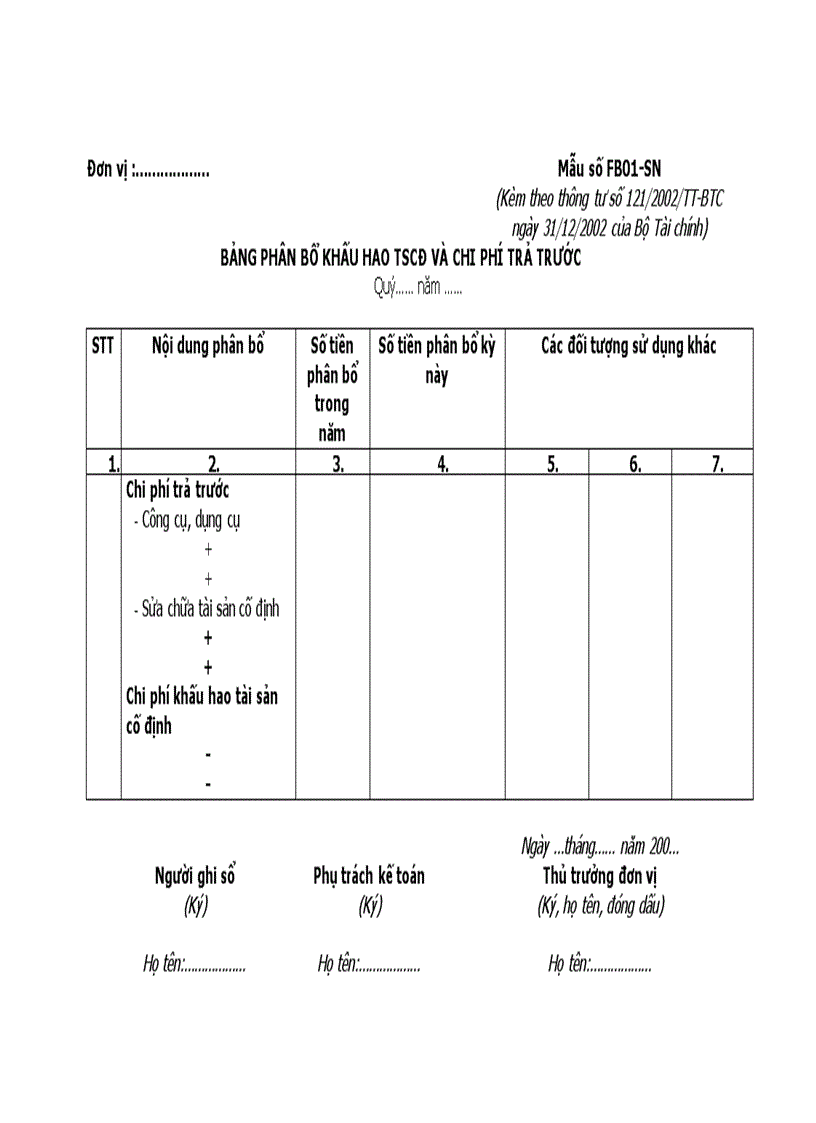 Bảng phân bổ khấu hao tscđ và chi phí trả trước