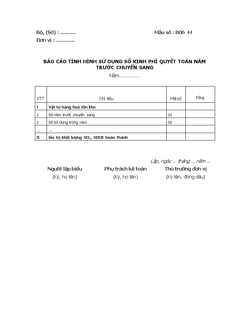Báo cáo tình hình sử dụng số kinh phí quyết toán năm trước chuyển sang