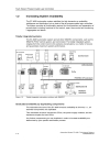 SIMATIC Automation System S7 400H Fault tolerant Systems Manual Preface Contents Fault Tolerant