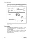 SIMATIC Automation System S7 400H Fault tolerant Systems Manual Preface Contents Fault Tolerant