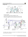 Automatic Tranmission service training Guide A5SR1 2