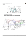 Automatic Tranmission service training Guide A5SR1 2