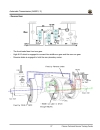 Automatic Tranmission service training Guide A5SR1 2