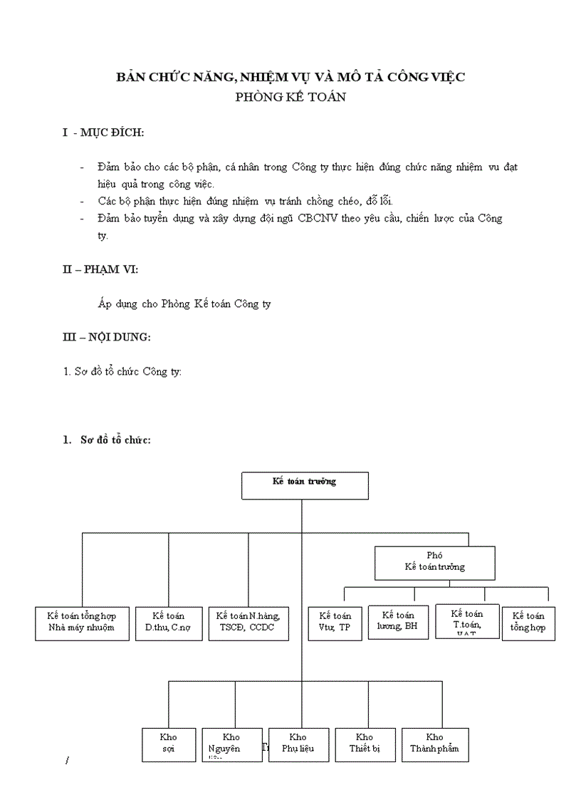 Mẫu bản chức năng nhiệm vụ và mô tả công việc phòng kế toán