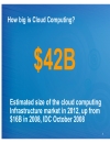 Cloud Computing