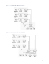 Designing Large Scale LANs